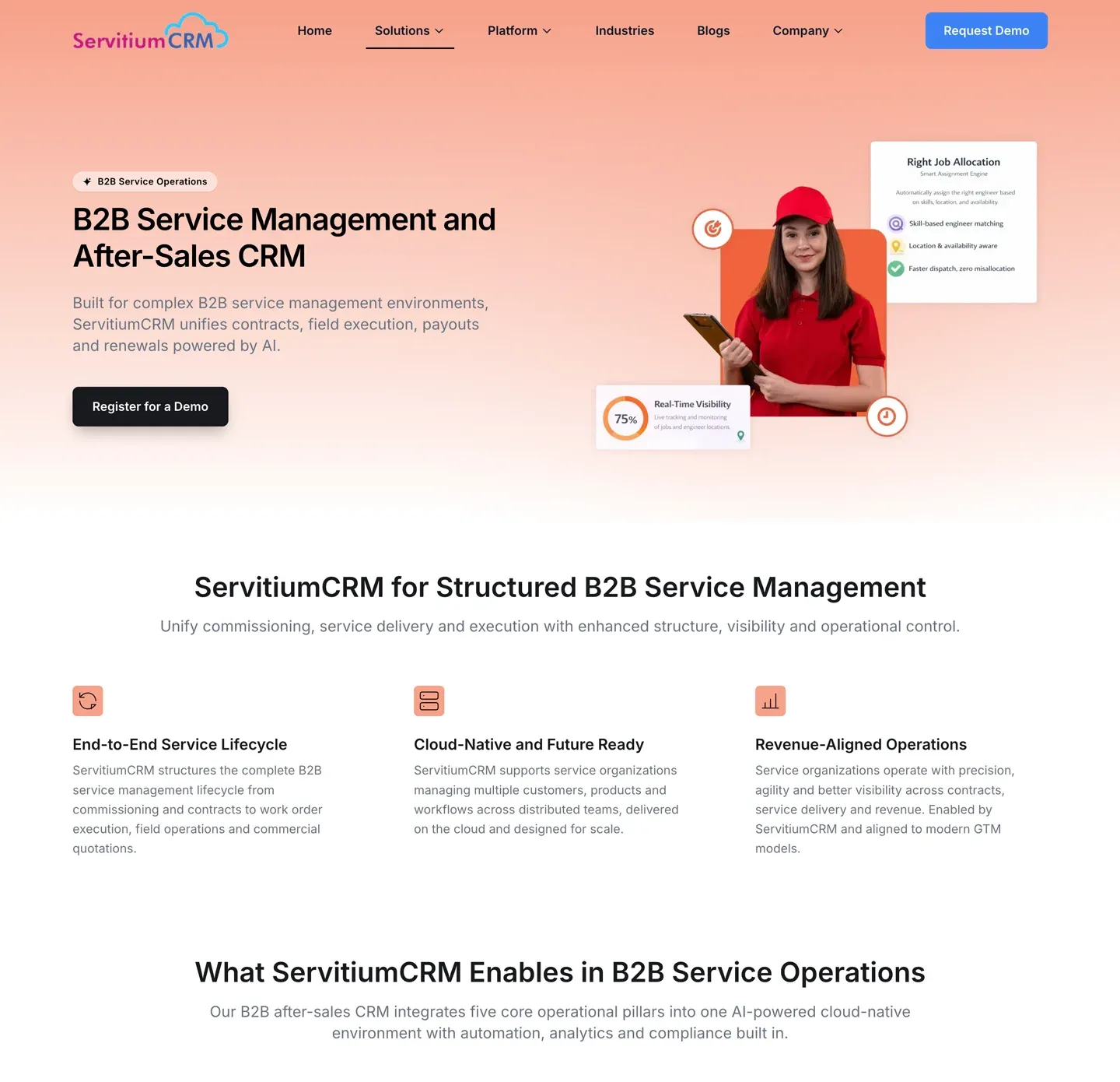 B2B Services